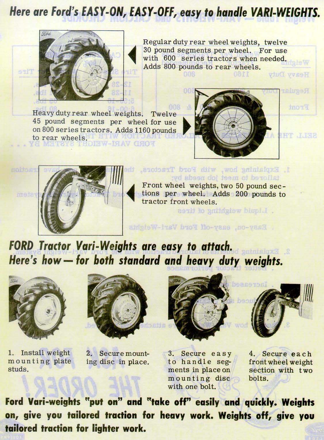 Ford 800 Tractor Parts - Greatest Ford